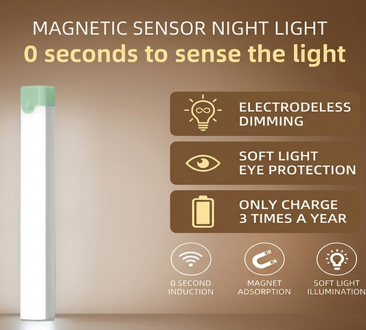 Motion Sensor LED Light – USB Rechargeable, Wireless Under Cabinet Lighting